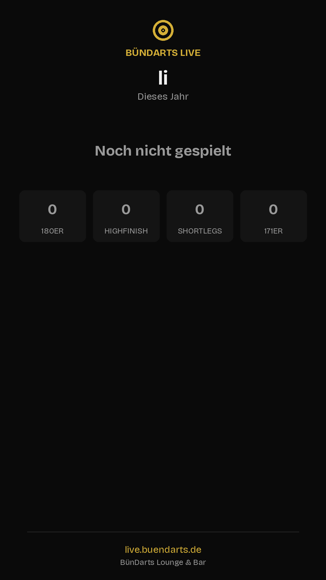 Rückblick